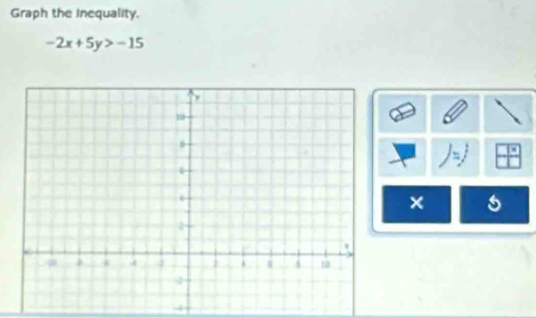 Graph the inequality.
-2x+5y>-15
×
4