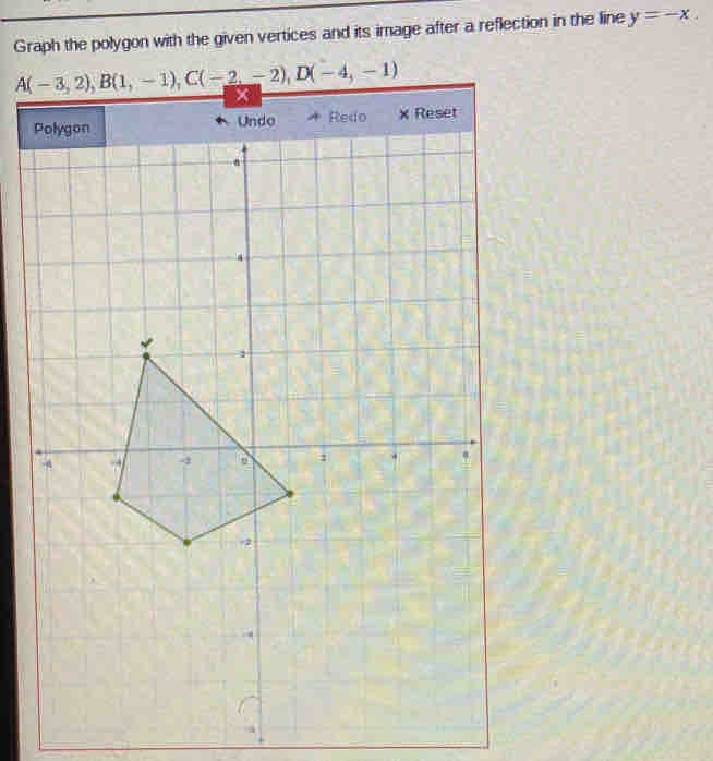 Graph the polygon with the given vertices and its image after a reflection in the line y=-x.
A(-3,2), B(1,-1), C(-2,-2), D(-4,-1)
Reset