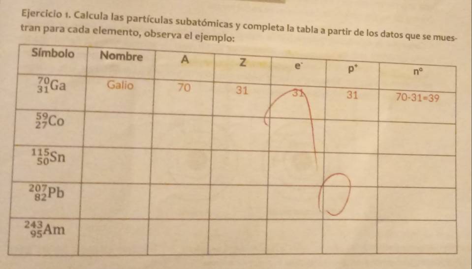 Calcula las partículas subatómicas y completa la tabla a partir de los datos que se 
tran para cada elemento, observa el eje