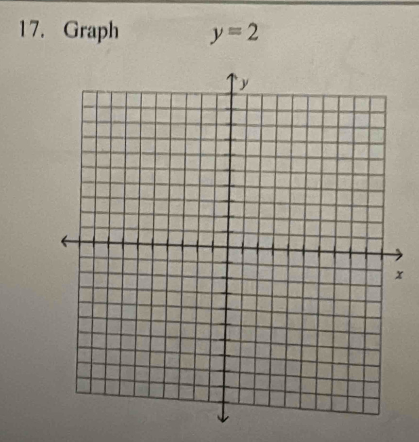 Graph y=2
x