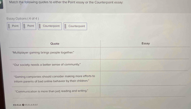 Solved: Match the following quotes to either the Point essay or the ...