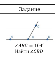 Задание
∠ ABC=104°
Найτи ∠ CBD