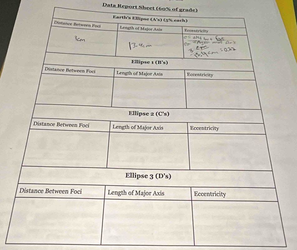 Data Report Sheet (60% of grade)