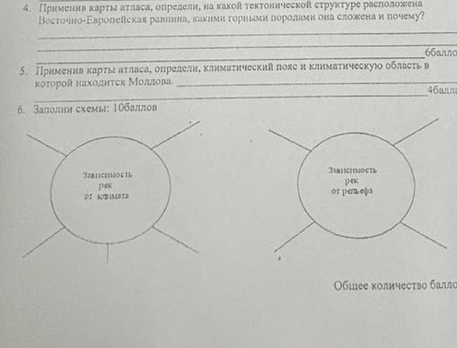 Прнмененвακαарίτίηαιαеτласае олрелделηη наακаκой τектонической сτрукτуре раслоложκена 
Восточно-Εвропейекая равнннае какнми горньми лоролами она сложенаи почему? 
_ 
_ 
_ 
6баллс 
5. Применив κарτы аτласа, опрелелн, клнмаτηческий пояс и климатическую облвсτь в 
_ 
κоτорой находнτея Моллова _46aππ 
Οбιее κолнчесτво баллς