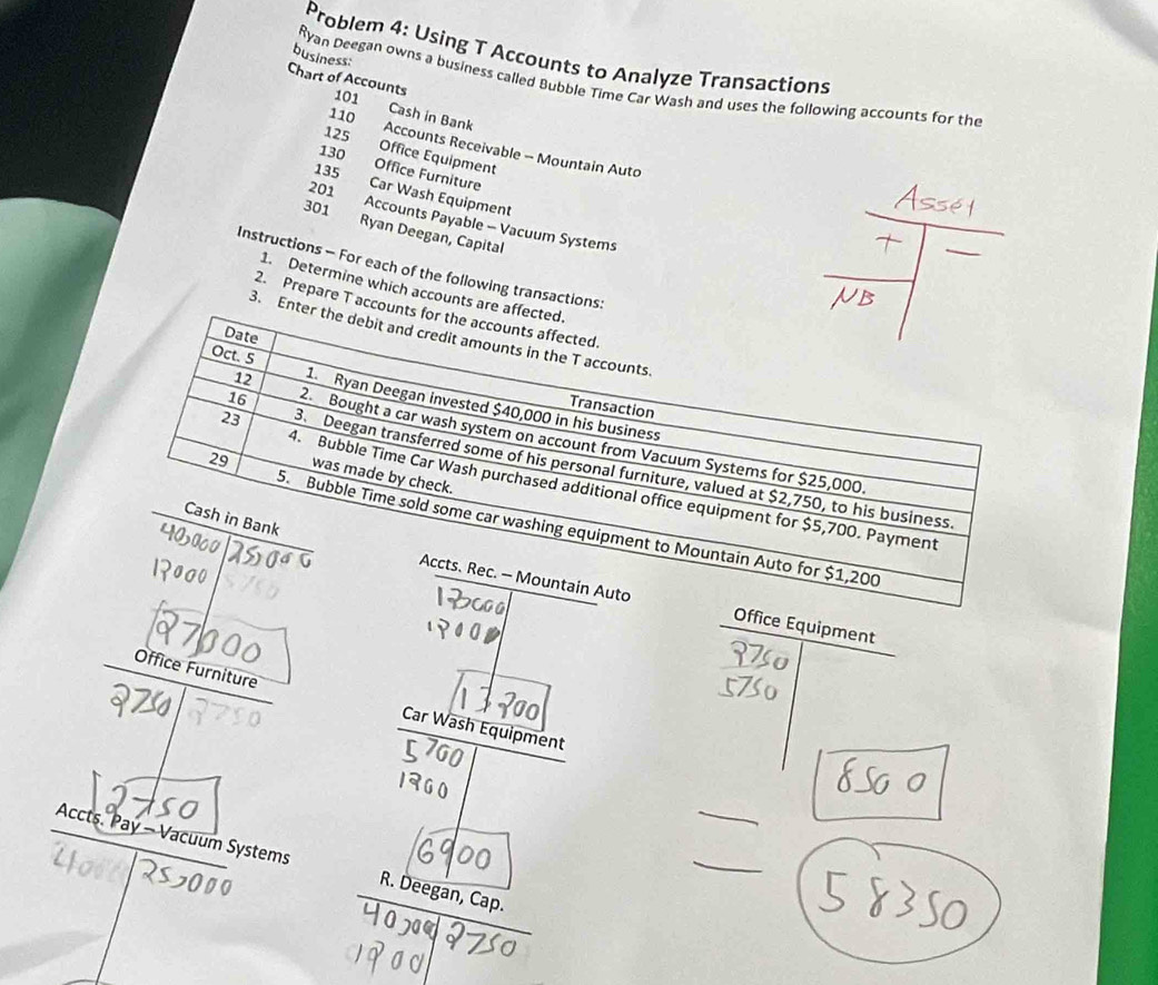 Problem 4: Using T Accounts to Analyze Transactions 
business: 
Chart of Accounts 
RYan Deegan owns a business called Bubble Time Car Wash and uses the following accounts for the
101
Cash in Bank
125
110 Accounts Receivable - Mountain Auto
130 Office Equipment
135
Office Furniture 
Car Wash Equipment
201 Accounts Payable - Vacuum Systems
301 Ryan Deegan, Capital 
Instructions - For each of the following transactions: 
1. Determine which accounts are aff 
2. Prepare T account 
3. Enter 
Office Equipment 
Office Furniture 
Car Wash Equipment 
_ 
_ 
Accts. Pay - Vacuum Systems R. Deegan, Cap.