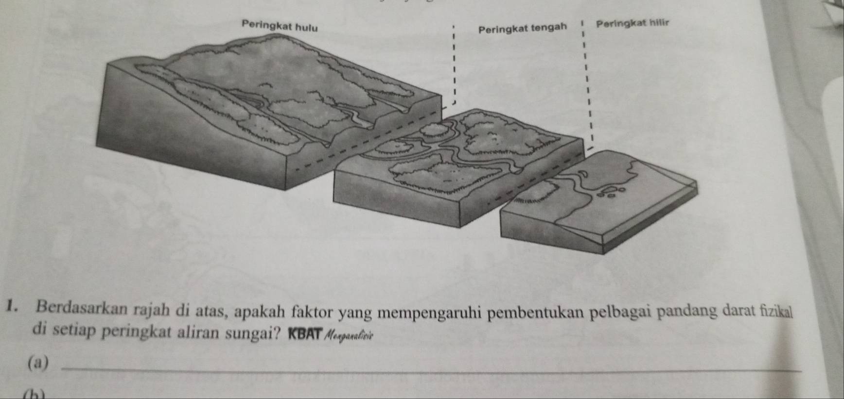 Berdasarkan rajah di atas, apakah faktor yang mempengaruhi pembentukan pelbagai pandang darat fizikal 
di setiap peringkat aliran sungai? KBAT Meparalinic 
(a)_ 
_ 
(h)