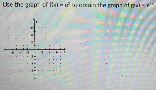 Use the graph of f(x)=e^x to obtain the graph of g(x)=e^(-x).