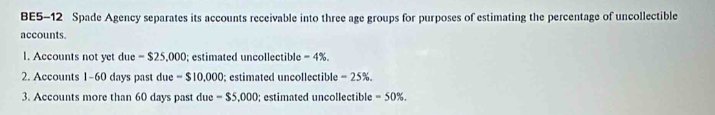 BE5-12 Spade Agency separates its accounts receivable into three age groups for purposes of estimating the percentage of uncollectible 
accounts. 
1. Accounts not yet due = $25,000; estimated uncollectible = 4%. 
2. Accounts 1-60 days past due = $10,000; estimated uncollectible = 25%. 
3. Accounts more than 60 days past due = $5,000; estimated uncollectible = 50%.