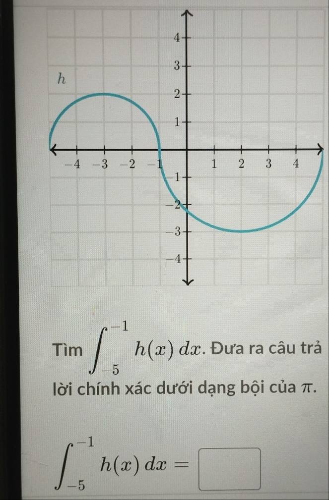 4
3
h
2
1
-4 -3 -2 -1 1 2 3 4
−1
-2
-3
-4
Tìm ∈t _(-5)^(-1)h(x)dx. Đưa ra câu trả 
lời chính xác dưới dạng bội của π.
∈t _(-5)^(-1)h(x)dx=□