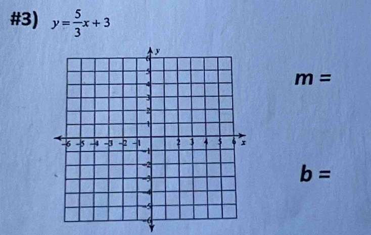 #3) y= 5/3 x+3
m=
b=
Y