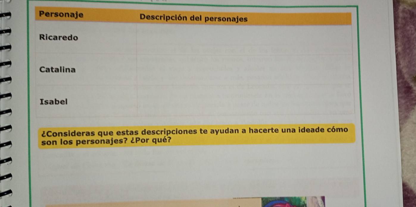 ¿Consideras que estas descripciones te ayudan a hacerte una ideade cómo 
son los personajes? ¿Por qué?