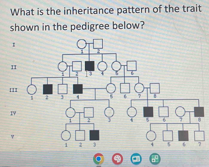 Solved: What is the inheritance pattern of the trait shown in the ...