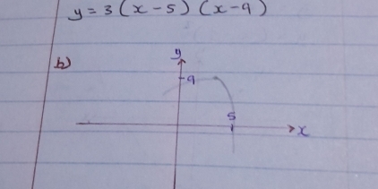 y=3(x-5)(x-9)
9
b)
9
S
x