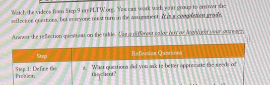 Watch the videos from Step 9 myPLTW.org. You can work with your group to answer the 
reflection questions, but everyone must turn in the assignment. It is a completion grade. 
Answer the reflection questions on the table. Use a different color text or highlight your answers.