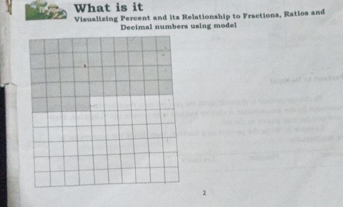 What is it 
Visualizing Percent and its Relationship to Fractions, Ratios and 
Decimal numbers using model 
2