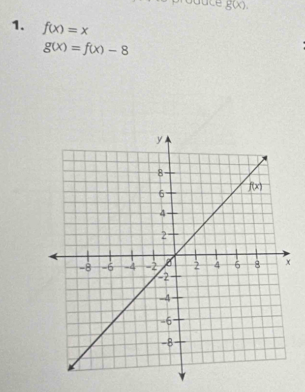 Jace g(x),
1. f(x)=x
g(x)=f(x)-8