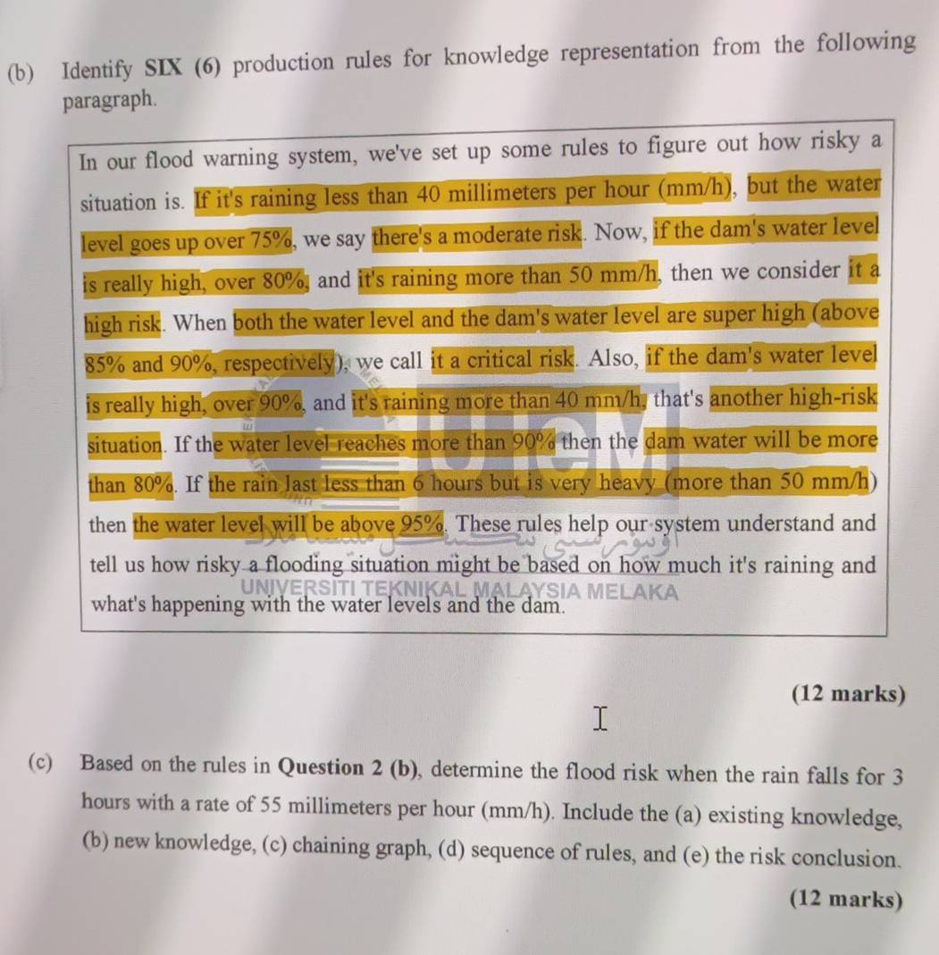 Identify SIX (6) production rules for knowledge representation from the following 
paragraph. 
(12 marks) 
(c) Based on the rules in Question 2 (b), determine the flood risk when the rain falls for 3
hours with a rate of 55 millimeters per hour (mm/h). Include the (a) existing knowledge, 
(b) new knowledge, (c) chaining graph, (d) sequence of rules, and (e) the risk conclusion. 
(12 marks)