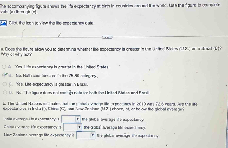 The accompanying figure shows the life expectancy at birth in countries around the world. Use the figure to complete
barts (a) through (c).
Click the icon to view the life expectancy data.
a. Does the figure allow you to determine whether life expectancy is greater in the United States (U.S.) or in Brazil (B)?
Why or why not?
A. Yes. Life expectancy is greater in the United States.
B. No. Both countries are in the 75-80 category.
C. Yes. Life expectancy is greater in Brazil.
D. No. The figure does not contain data for both the United States and Brazil.
b. The United Nations estimates that the global average life expectancy in 2019 was 72.6 years. Are the life
expectancies in India (I), China (C), and New Zealand (N.Z.) above, at, or below the global average?
India average life expectancy is the global average life expectancy.
China average life expectancy is the global average life expectancy.
New Zealand average life expectancy is the global average life expectancy.