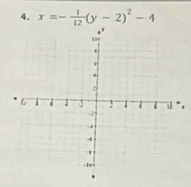 x=- 1/12 (y-2)^2-4
,