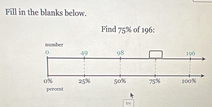 Fill in the blanks below. 
Find 75% of 196 : 
try