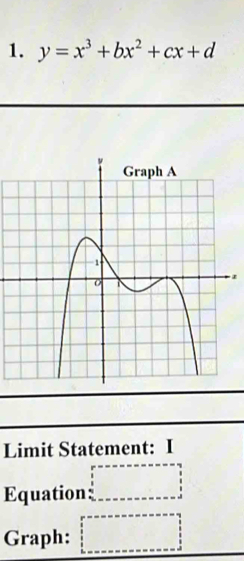 y=x^3+bx^2+cx+d
z 
Limit Statement: I 
Equation □ 
Graph: □