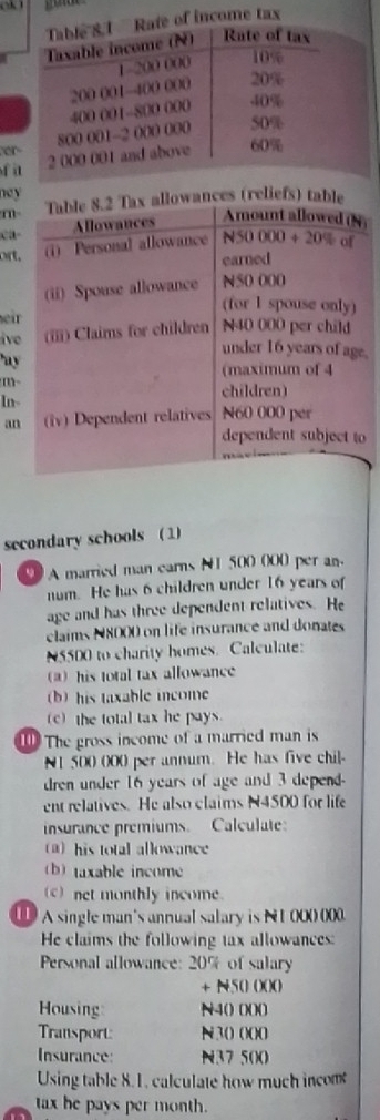 income tax 
er 
f i 
ney 
m Table 8.2 Tax allowances (reliefs) table 
Ca- Allowances Amount allowed (N) 
ort. (i) Personal allowance N50 000 + 20% of 
earned 
(ii) Spouse allowance N50 000
(for 1 spouse only) 
eir N40 000 per child 
ive (iii) Claims for children 
under 16 years of age. 
ay 
m (maximum of 4
children) 
In- N60 000 per 
an (iv) Dependent relatives 
dependent subject to 
secondary schools (1) 
A married man earns N1 500000 per an. 
num. He has 6 children under 16 years of 
age and has three dependent relatives. He 
claims N8O00 on life insurance and donates
N5500 to charity homes. Calculate: 
a) his total tax allowance 
(b) his taxable income 
(c) the total tax he pays. 
The gross income of a married man is
N1 500 (00 per annum. He has five chil- 
dren under 16 years of age and 3 depend 
ent relatives. He also claims N4500 for life 
insurance premiums. Calculate 
a) his total allowance 
(b) taxable income 
c) net monthly income. 
A single man's annual salary is N 1 000 00. 
He claims the following tax allowances: 
Personal allowance: 20% of salary 
+ N50 000
Housing N4() 000
Transport: N30 000
Insurance: N37 500
Using table 8.1. calculate how much incom 
tax he pays per month.