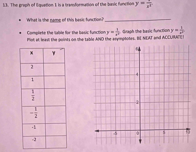 The graph of Equation 1 is a transformation of the basic function y= 1/x^2 .
What is the name of this basic function?_
Complete the table for the basic function y= 1/x^2 . Graph the basic function y= 1/x^2 ,
Plot at least the points on the table AND the asymptotes. BE NEAT and ACCURATE!