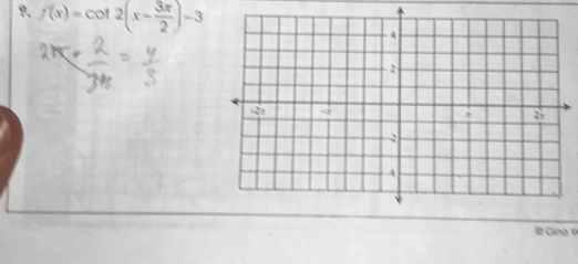 f(x)=cot 2(x- 3π /2 )-3
@ Gina V