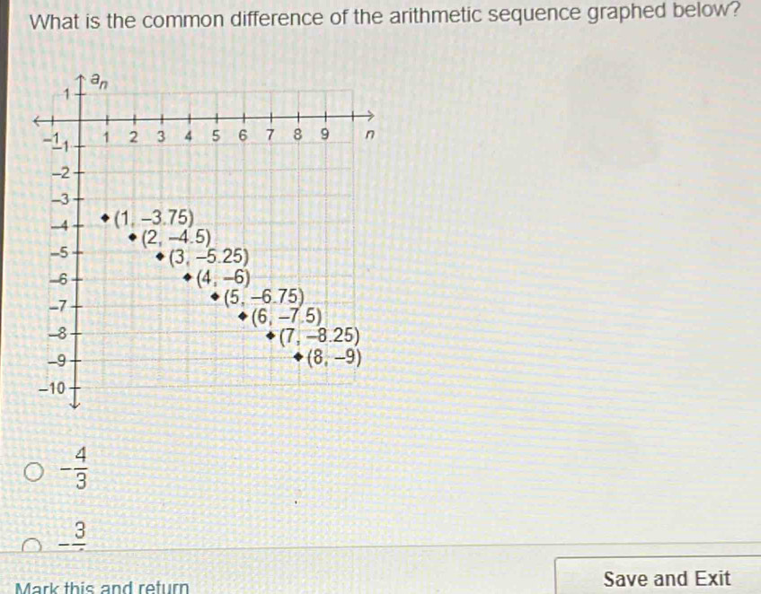 What is the common difference of the arithmetic sequence graphed below?
- 4/3 
-frac 3
Mark this and return Save and Exit