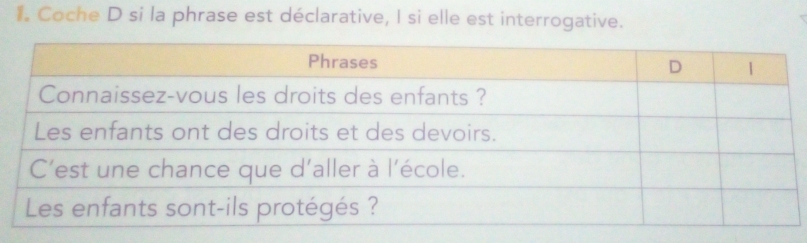 Coche D si la phrase est déclarative, I si elle est interrogative.