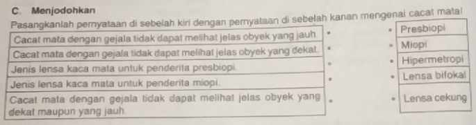 Menjodohkan 
belah kiri dengan pernyataan di sebelah kanan mengnal cacat matal