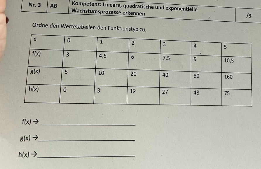 Nr. 3 AB Kompetenz: Lineare, quadratische und exponentielle
Wachstumsprozesse erkennen
/3
Ordne den Wertetabellen den Funktionstyp zu.
f(x)to _
_ g(x)to
h(x) _