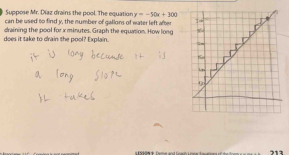 Suppose Mr. Díaz drains the pool. The equation y=-50x+300
can be used to find y, the number of gallons of water left after 
draining the pool for x minutes. Graph the equation. How long 
does it take to drain the pool? Explain. 
a s s o ci at es U C C o pving is not pormitte d LESSON 9 Derive and Graph Linear Eguations of the Form v=mv+h 213