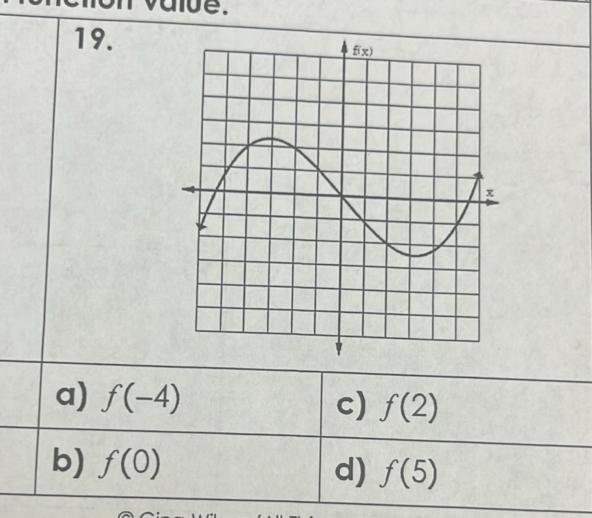 a) f(-4) c) f(2)
b) f(0)
d) f(5)