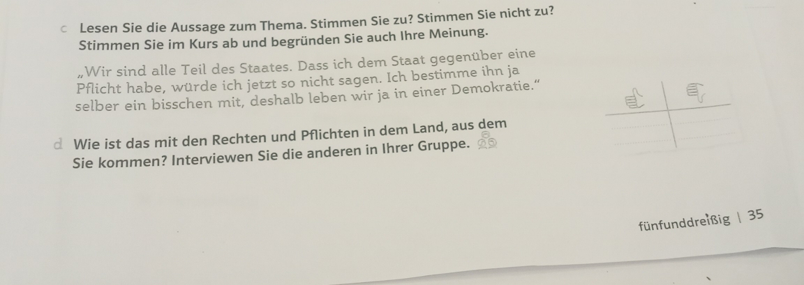 Lesen Sie die Aussage zum Thema. Stimmen Sie zu? Stimmen Sie nicht zu? 
Stimmen Sie im Kurs ab und begründen Sie auch Ihre Meinung. 
Wir sind alle Teil des Staates. Dass ich dem Staat gegenüber eine 
Pflicht habe, würde ich jetzt so nicht sagen. Ich bestimme ihn ja 
selber ein bisschen mit, deshalb leben wir ja in einer Demokratie.“ 
Wie ist das mit den Rechten und Pflichten in dem Land, aus dem 
Sie kommen? Interviewen Sie die anderen in Ihrer Gruppe. 
fünfunddreißig | 35