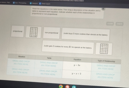 Heayot C. Clever I Log in
fiwad the equations in the table below. Then drag a description of the situation and a
proportional or non-proportional table to represest each equation. Indicate whether each of the relationships is
Checs
pspartions non-propertional Justin buys 3 more cookies men donuts ar the bakery.
Justin gets 3 cookies for every $1 he spends at the bakery.