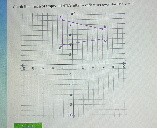 y=1. 
Submit