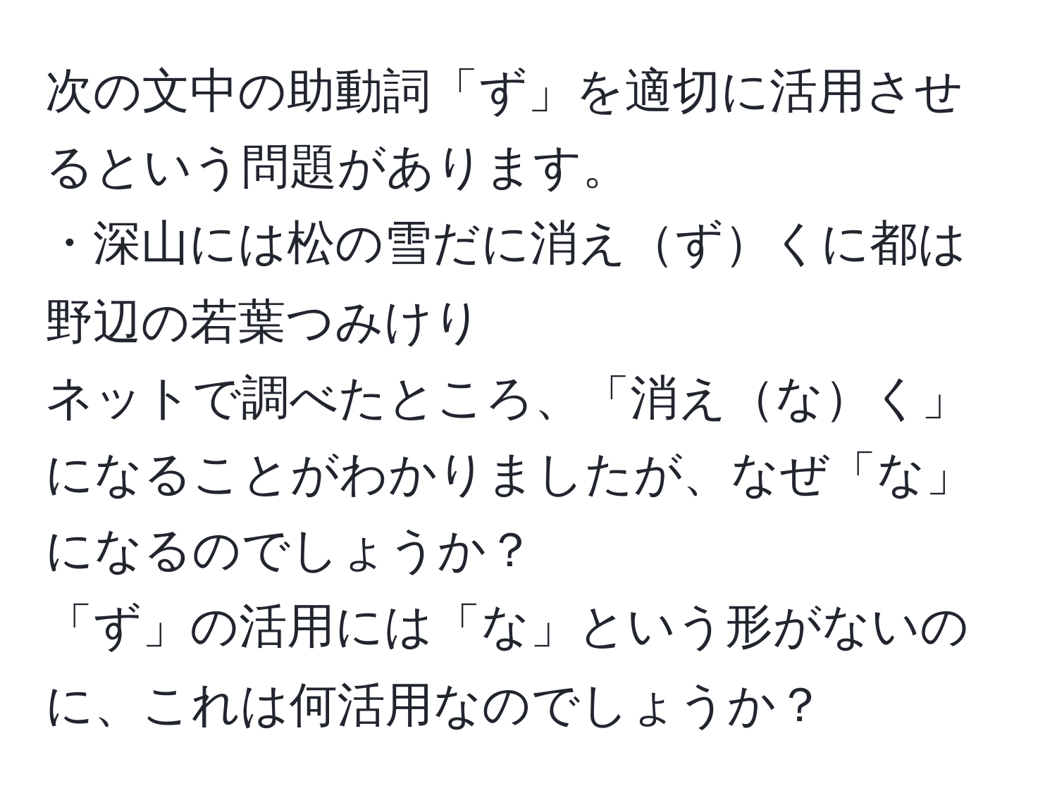 次の文中の助動詞「ず」を適切に活用させるという問題があります。  
・深山には松の雪だに消えずくに都は野辺の若葉つみけり  
ネットで調べたところ、「消えなく」になることがわかりましたが、なぜ「な」になるのでしょうか？  
「ず」の活用には「な」という形がないのに、これは何活用なのでしょうか？