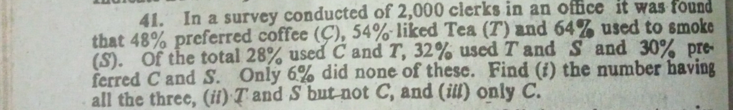 In a survey conducted of 2,000 clerks in an office it was found 
that 48% preferred coffee (C), 54% liked Tea (T) and 64% used to smoke 
(S). Of the total 28% used C and T, 32% used T and S and 30% pre 
ferred C and S. Only 6% did none of these. Find (f) the number having 
all the three, (ii) T and S but not C, and (il) only C.