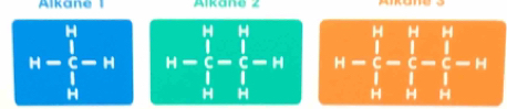 Alkane 1 Aikane z