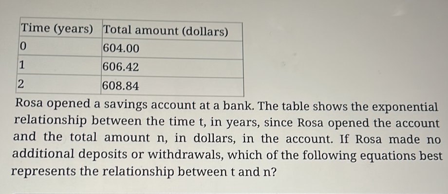 Solved: Rosa opened a savings account at a bank. The table shows the ...