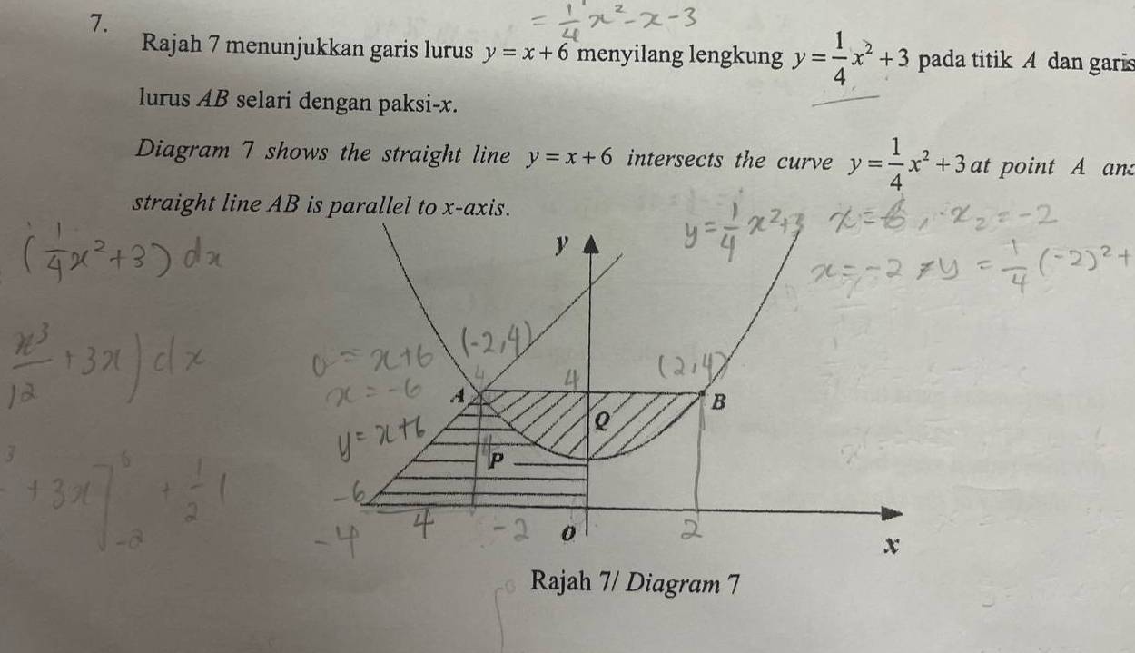 Rajah 7 menunjukkan garis lurus y=x+6 menyilang lengkung y= 1/4 x^2+3 pada titik A dan garis 
lurus AB selari dengan paksi- x. 
Diagram 7 shows the straight line y=x+6 intersects the curve y= 1/4 x^2+3 at point A and 
straight line AB is parallel to x-axis.