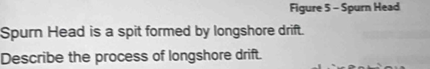 Figure 5 - Spurn Head 
Spurn Head is a spit formed by longshore drift. 
Describe the process of longshore drift.