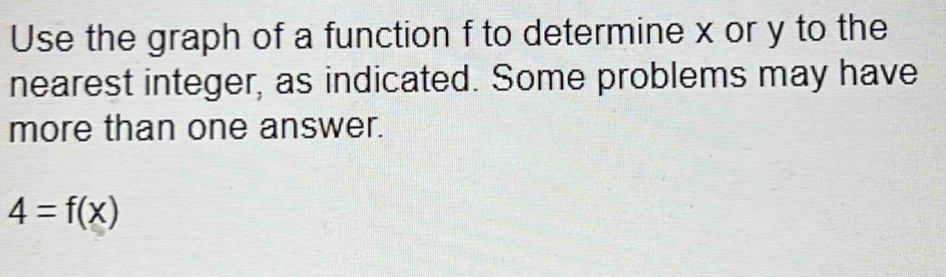 Use the graph of a function f to determine x or y to the nearest ...