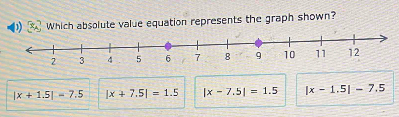 ) Which absolute value equation represents the graph shown?
|x+1.5|=7.5 |x+7.5|=1.5 |x-7.5|=1.5 |x-1.5|=7.5