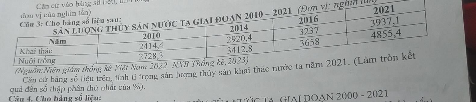 số liệu, th t 
ĩn lun) 
(Nguồn:Niên giám thốn 
Căn cứ bảng số liệu trên, tính tỉ trọng sản lượng thủy sản khai thá 
quả đến số thập phân thứ nhất của %). 
Câu 4. Cho bảng số liệu: 
NƯỚC TA. GIAI ĐOAN 2000 - 2021