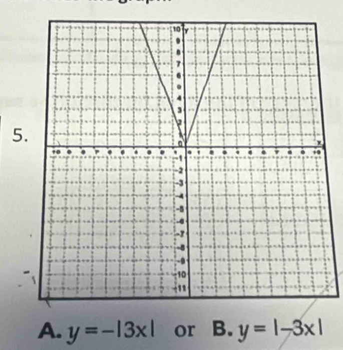 A. y=-|3x| or B. y=|-3x|