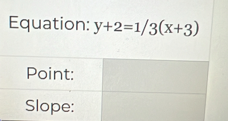 Equation: y+2=1/3(x+3)
Point: 
Slope: