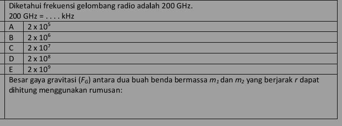 Diketahui frekuensi gelombang radio adalah 200 GHz.
200GHz= _ k Hz
A 2* 10^5
B 2* 10^6
C 2* 10^7
D 2* 10^8
E 2* 10^9
Besar gaya gravitasi (F_G) antara dua buah benda bermassa m_1 dan m_2 yang berjarak r dapat
dihitung menggunakan rumusan: