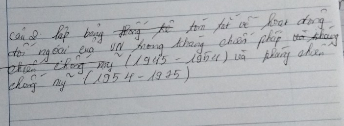 can c lap bong tom fat ue Roar dong 
oi ng ǒái eug un Zèng thāng chn phap
(1945-1954) La lkaig ohen 
ehce 
zhog ny^2(1954-1925)